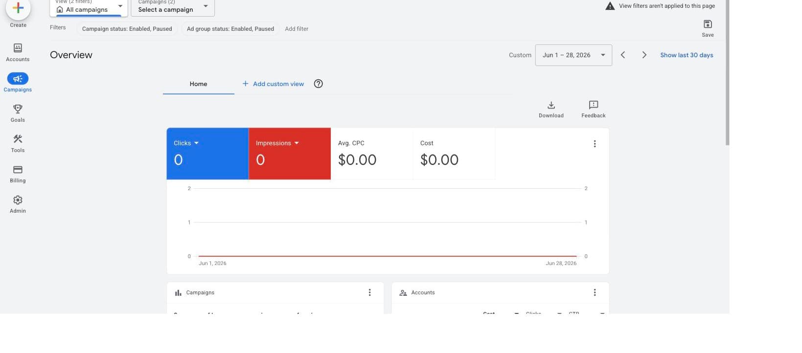 Google Ads manager account overview interface, identifying details cropped