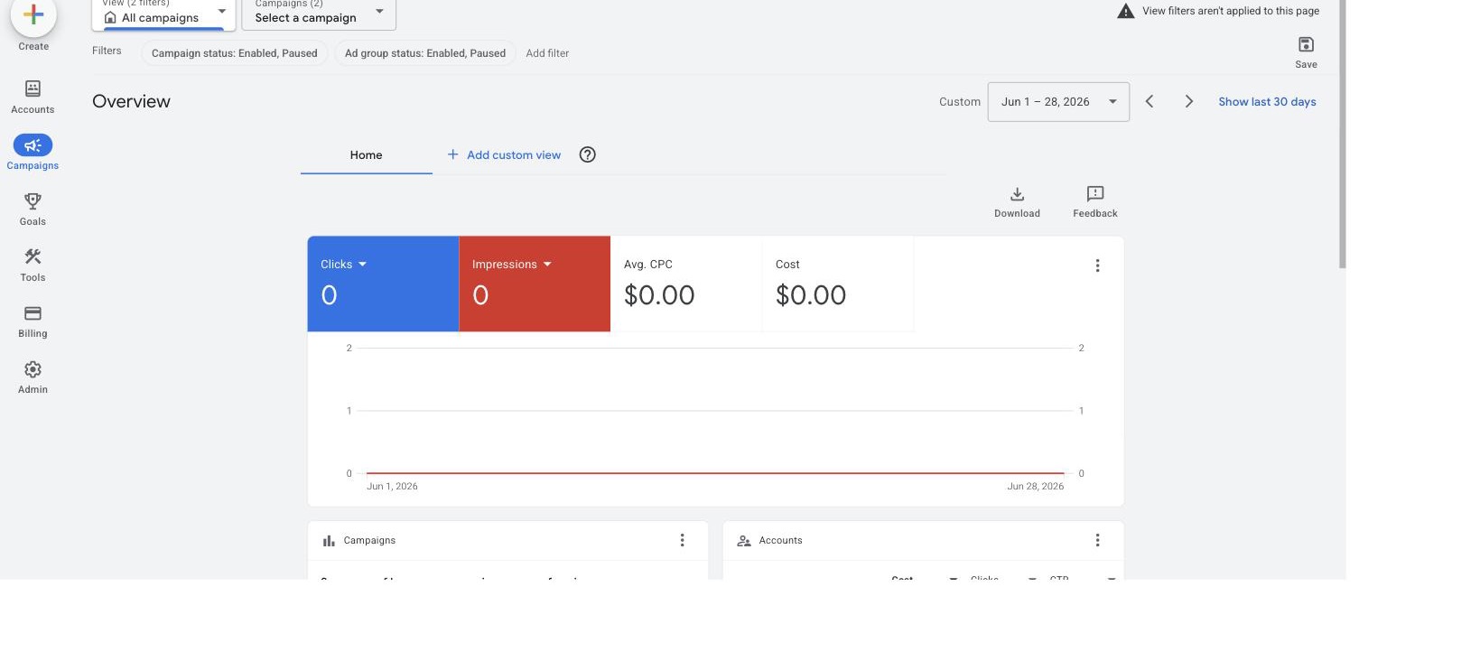 AdFlint own Google Ads manager account overview showing zero spend